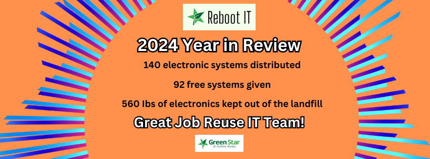 Reboot IT 2024 Year in Review