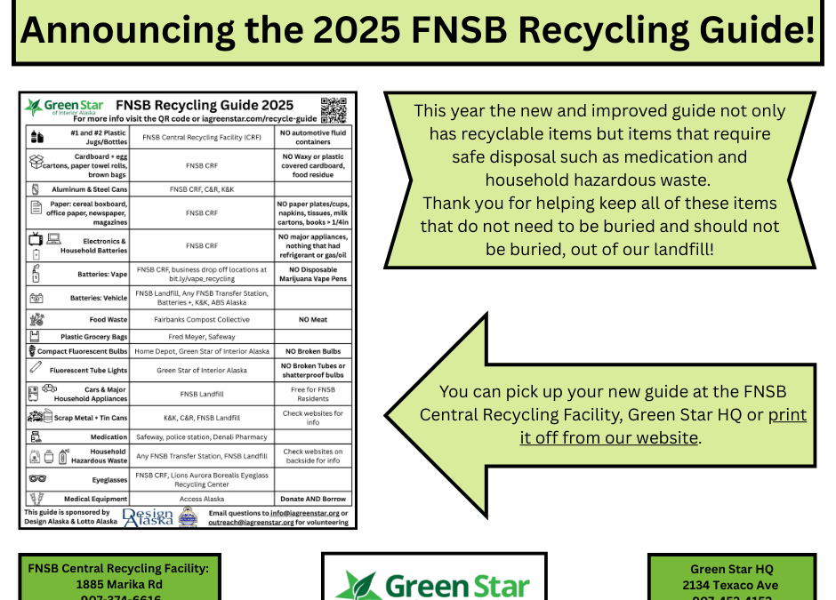 NEW FNSB Recycling Guide for 2025!