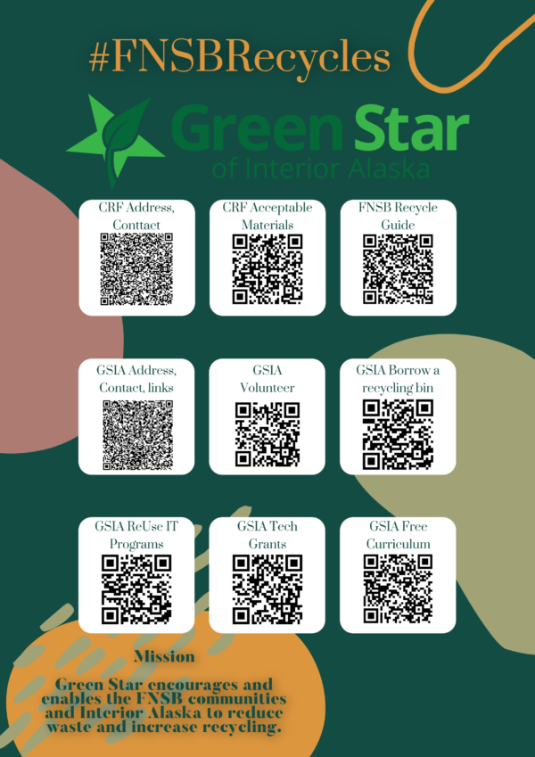 #FNSBRecycles QR Code Sheet