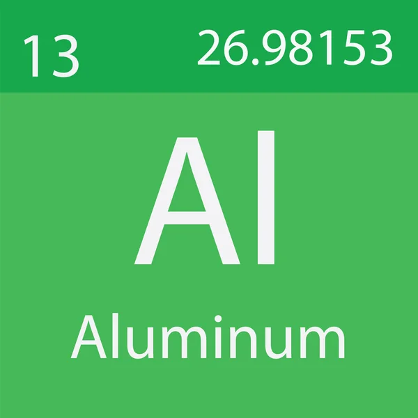 Aluminum - the 13th element on the periodic table - is one of the most recyclable elements known to exist.